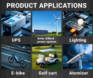 New 12V 100AH LiFePO4 giá chu kỳ sâu có thể sạc lại pin <span class=keywords><strong>lithium</strong></span> sắt Pin gói cho bảng điều khiển năng lượng mặt trời RV và xe đạp điện - Product Image 6