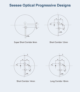 Seesee 20 Năm Nhà Máy 1.49 1.56 <span class=keywords><strong>Multifocal</strong></span> Kính Mắt Ống Kính Progressive 12/14/16Mm AR HMC Ống Kính Quang Học - Product Image 6
