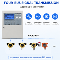 Contrôleur d'alarme gaz CAATM CA-2100, 512 canaux, panneau de contrôle de détection de gaz, écran tactile LCD 7 pouces, système de bus RS485
