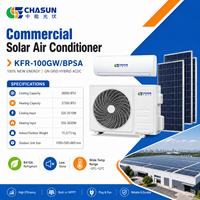 Climatiseur solaire hybride mural Chasun 7000-36000 BTU DC 48V AC/DC, refroidissement/chauffage, EER 22 CE pour la maison