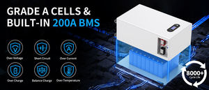 Customized Stackable LiFePO4 IP65 10kWh 5-10kW <b>Wall</b>-Mounted Household Energy Storage Battery Solar System - Product Image 2