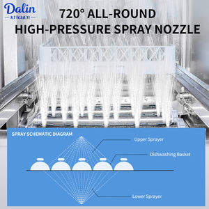Lavavajillas transportador <span class=keywords><strong>de</strong></span> conservación <span class=keywords><strong>de</strong></span> energía comercial, <span class=keywords><strong>venta</strong></span> directa <span class=keywords><strong>de</strong></span> fábrica, lavadora <span class=keywords><strong>de</strong></span> <span class=keywords><strong>platos</strong></span> Industrial <span class=keywords><strong>para</strong></span> restaurante/hotel/escuela - Product Image 4