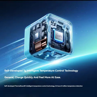 Chargeur USB C pliable UGREEN Honkai Star Rail Yao Guang 45W Mini GaN, chargeur mural à charge rapide pour iPhone Samsung