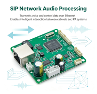 Module de contrôle audio réseau IP embarqué, carte mère industrielle pour système vocal intelligent de sonorisation pour armoires de bâtiment