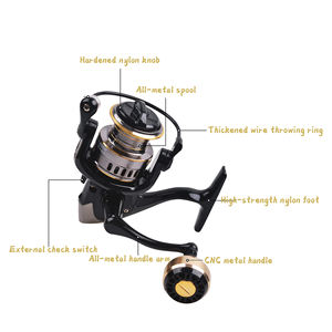 <span class=keywords><strong>Moulinet</strong></span> <span class=keywords><strong>de</strong></span> pêche à la ligne avec poignée interchangeable, série 1000-7000, pour la pêche en mer, en rivière, en lac, en ruisseau, en traîne, 12BB, 10kg max. - Product Image 4