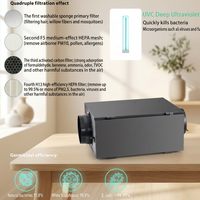 Ventilateur centrifuge en ligne avec filtre à charbon HEPA et moteur sans balais 220V, idéal pour la ventilation des tentes de culture (ODM/OEM)