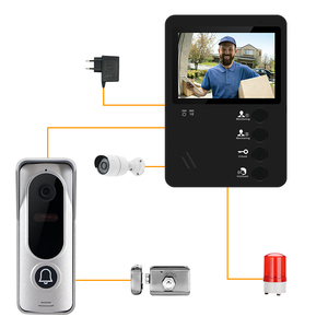 Bcomtech - Système d'<span class=keywords><strong>interphone</strong></span> vidéo SIP pour appartement, caméra la plus vendue, <span class=keywords><strong>interphone</strong></span> multi-appartements Android - Product Image 2