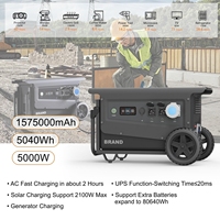 Station d'alimentation portable 5000W, générateur solaire haute capacité 3600W, charge solaire MPPT efficace, alimentation de secours d'urgence LiFePO4