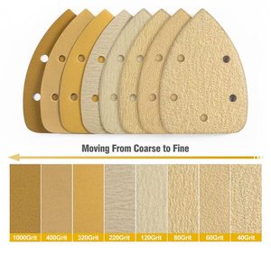 แผ่นรองเมาส์ 40 ชิ้น รายละเอียดตะขอและห่วง แผ่นรองเมาส์สําหรับเมาส์ซานเดอร์ 5 หลุม - Product Image 4