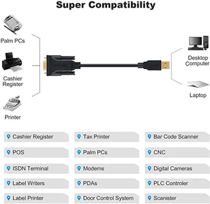 HUB Puerto Gigabit <span class=keywords><strong>Ethernet</strong></span> Negro USB a RS232 Puerto serie Línea de conversión de conexión DB9 Pin Macho - Product Image 5