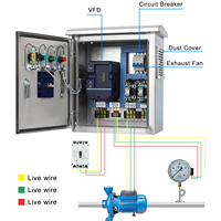 220V 380V VFD Motor Drive Control Gabinete Bomba de presión constante 1PH 3PH Inversor Controlador de frecuencia variable AC