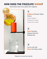 Ensemble de douche filtrant double pour la maison, 6 modes de pulvérisation