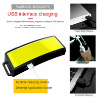 Lampe frontale de réparation de voiture super lumineuse pour l'extérieur, étanche à la pluie, lampe de travail multifonction, phare de chargement USB