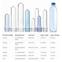 Préforme de bouteille d'eau en PET vierge de qualité alimentaire 28 mm 18 g pour eau minérale 500 ml OEM