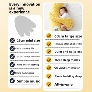 Almohada de Peluche para Bebés Antirronquidos, Relajante, para Dormir Boca Abajo, con Diseño de Muñeca para Abrazar y Calmar, Hecho en China - Product Image 3