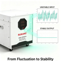 Stabilisateur de tension monophasé 220V CA avec relais, affichage LCD, boîtier en aluminium, résistant à la chaleur et à l'humidité, durable, protection contre les surtensions 20kVA