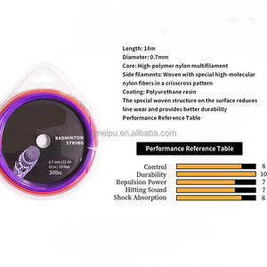 Горячая распродажа: Прочная теннисная струна дискового типа 1,3 мм, разноцветная, 200 м, для тренировок, из жесткого полиэстера - Product Image 4