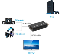   Convertisseur pour adaptateur PS2, sortie pour PlayStation 2, convertisseur vidéo audio, accessoires de console de jeu