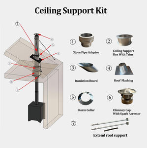 Kit <span class=keywords><strong>de</strong></span> support <span class=keywords><strong>de</strong></span> plafond en acier inoxydable <span class=keywords><strong>de</strong></span> diamètre 150 mm, pièces détachées pour poêle à <span class=keywords><strong>bois</strong></span>, kit <span class=keywords><strong>de</strong></span> <span class=keywords><strong>tuyau</strong></span> <span class=keywords><strong>de</strong></span> fumée à double couche, ensemble <span class=keywords><strong>de</strong></span> <span class=keywords><strong>tuyau</strong></span> <span class=keywords><strong>de</strong></span> cheminée - Product Image 2
