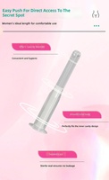 Gel Gynécologique Antibactérien Coptis Jinrun pour l'Hygiène Intime Féminine - Fabricant Canal Hospitalier
