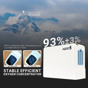 Suministro Médico AERTI, Generador de Oxígeno Portátil POC de 2.35 kg y 1 L para Personas Mayores - Product Image 5