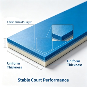 Inolp New Arrival High Stability Anti-Slip Surface 10mm Thick Silicon PU <b>Rubber</b> Sport Court <b>Spray</b> Running Track Flooring Sports - Product Image 4