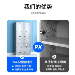 ตู้เก็บของสแตนเลสเฉินกวน 6 ชั้น พร้อมกุญแจล็อค สำหรับใช้ในสำนักงาน - Product Image 5