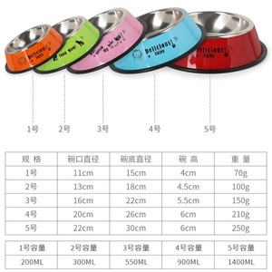 Bol pour animaux de compagnie en acier inoxydable, plat antidérapant pour chien et chat, bol à nourriture épaissi pour petits et grands animaux, couleur rose - Product Image 5