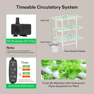 Système de culture hydroponique 108 sites de culture 3 niveaux 12 tuyaux en PVC-U de qualité alimentaire Système de jardinage moderne pour la maison et l'intérieur Kit de culture - Product Image 5