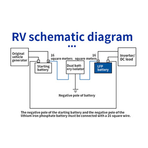 แบตเตอรี่ลิเธียมไอออน JXCT 24V 48V 150AH 200AH แบตเตอรี่ลิเธียมไอออนแบบ Deep-cycle 48V 50AH 100AH สำหรับรถกอล์ฟและเรือ - Product Image 4