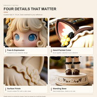 Maßgefertigte Anime-Actionfiguren aus PVC-Vinyl für Sammelboxen von Marken und Großhändlern, OEM ODM