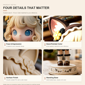 Figurines d'<span class=keywords><strong>action</strong></span> personnalisées en PVC vinyle pour les marques et distributeurs de boîtes mystères de collection, vente en gros OEM ODM - Product Image 2