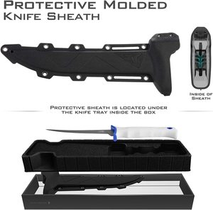 Multi-Function Non-slip <strong>Grip</strong> Handle Stainless Steel Fishing <strong>Knife</strong> Fillet <strong>Knives</strong> With Kitchen Outdoor Camping Use - Product Image 4