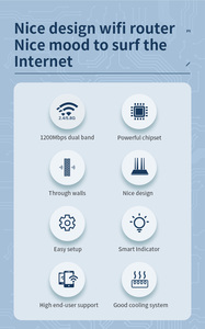 <span class=keywords><strong>Router</strong></span> Wifi Wireless Dual Band COMFAST personalizzato 1200Mbps 2.4G 5G <span class=keywords><strong>Router</strong></span> di segnale - Product Image 5