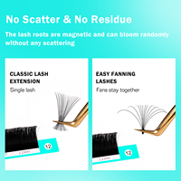 Vente en gros de cheveux synthétiques de qualité supérieure pour extensions de cils, fournitures pour cils individuels volume Easy Fan, marque privée, faits à la main pour les cils