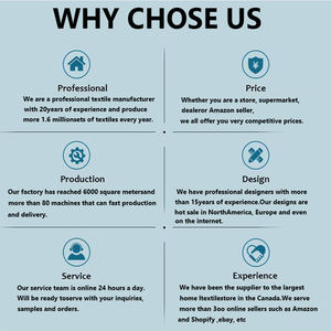 厂家直销批发超细纤维涤纶特大床上用品套装印花成人家居设计四季 - Product Image 6