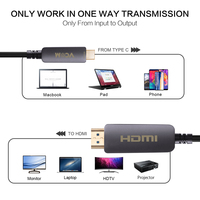 Câbles Fibre Optique AOC USB-C vers HDMI 4K 60Hz avec Mode Alt DP, 10M 20M 30M, pour Ordinateurs Portables, Téléphones vers Moniteur