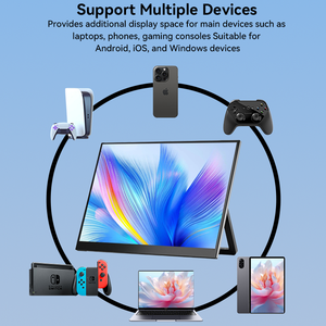Monitor Portátil Inalámbrico OEM Personalizado de 14 Pulgadas IPS LCD 1920*1080P Tipo C, Delgado y Ligero, Extensor de Pantalla para Oficina, Juegos y Viajes - Product Image 3