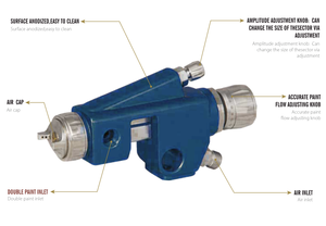 <span class=keywords><strong>Pistolet</strong></span> de pulvérisation de <span class=keywords><strong>peinture</strong></span> automatique à alimentation par <span class=keywords><strong>pression</strong></span> DJY MK-560 pour la fabrication automobile, aluminium forgé, finition uniforme, faible <span class=keywords><strong>pression</strong></span> - Product Image 1