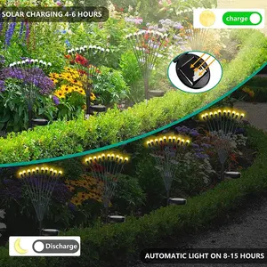 Solar betriebene Firefly-Leuchten, 10 LED-wasserdichte Solar-Starburst-Garten leuchten für den Außenbereich, Solar-Garten leuchten für den Außenbereich