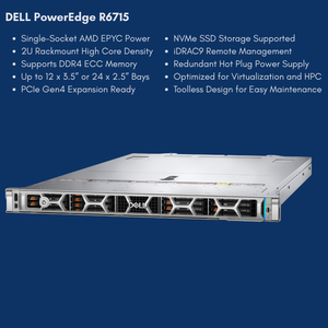 Servidor en Rack Dell PowerEdge R6715 2U, AMD EPYC de un Solo Socket, Memoria DDR4 ECC, Almacenamiento NVMe, Compatible con PCIe Gen4 - Product Image 1