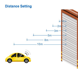 Télécommande <span class=keywords><strong>de</strong></span> <span class=keywords><strong>porte</strong></span> <span class=keywords><strong>de</strong></span> garage CANBO M-518TW, étiquette RFID intelligente, contrôle WiFi via l'application Tuya pour utilisation en véhicule - Product Image 4