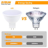 Ampoule LED MR16 NON DIMMABLE en plastique, 220-240V, 3000K, blanc chaud, 5W, projecteur LED, 10 pièces/paquet