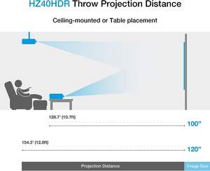 Projecteur de cinéma maison <span class=keywords><strong>Optoma</strong></span> HZ40HDR 1080 "DMD 0.65 Lumens 1.3x Zoom optique HD vidéo Smart 5000 P Laser <span class=keywords><strong>Mini</strong></span> 3D pour - Product Image 3