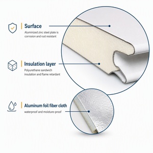 Panel de Pared Metálico de 20 mm con Patrón de <span class=keywords><strong>Ladrillo</strong></span> Tallado, Acero Galvalume, Aislamiento de PU, Revestimiento Exterior para Cuartos Fríos y Talleres - Product Image 5