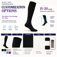 Chaussettes de compression en gros 15-20 mmHg pour les détaillants de vêtements de travail et les acheteurs de vêtements de travail, avec développement de logo personnalisé