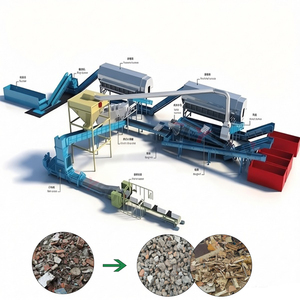 Ligne de tri des déchets de construction à grande échelle, machines de traitement des déchets pour le tri et le recyclage du béton et du bois - Product Image 1