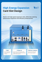 I3/I5/I7 CPU Mini ordinateur de bureau industriel 8G DDR4 256G Wifi 2 Ports Ethernet LAN ordinateur hôte Intel intégré accessoire à faible puissance