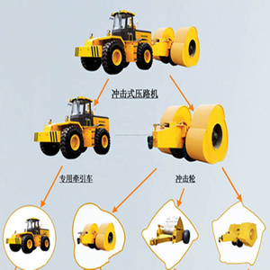 Promoción este mes 12-16,5 T camino impacto rodillo compactador de construcción de <span class=keywords><strong>la</strong></span> carretera de campaña de ventas en julio de - Product Image 6