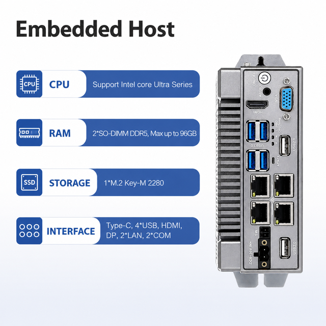 Compact Mini Size Embedded Industrial PC Low Power J6412 N97 CPU Rich I/O for Smart Kiosk Retail Terminal